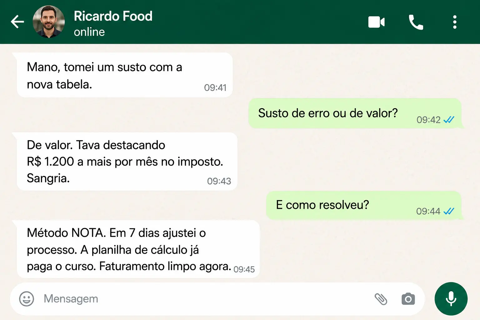 Depoimento de Ricardo sobre o Sistema IVA