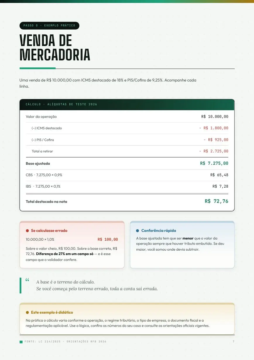 Exemplo resolvido de venda de mercadoria